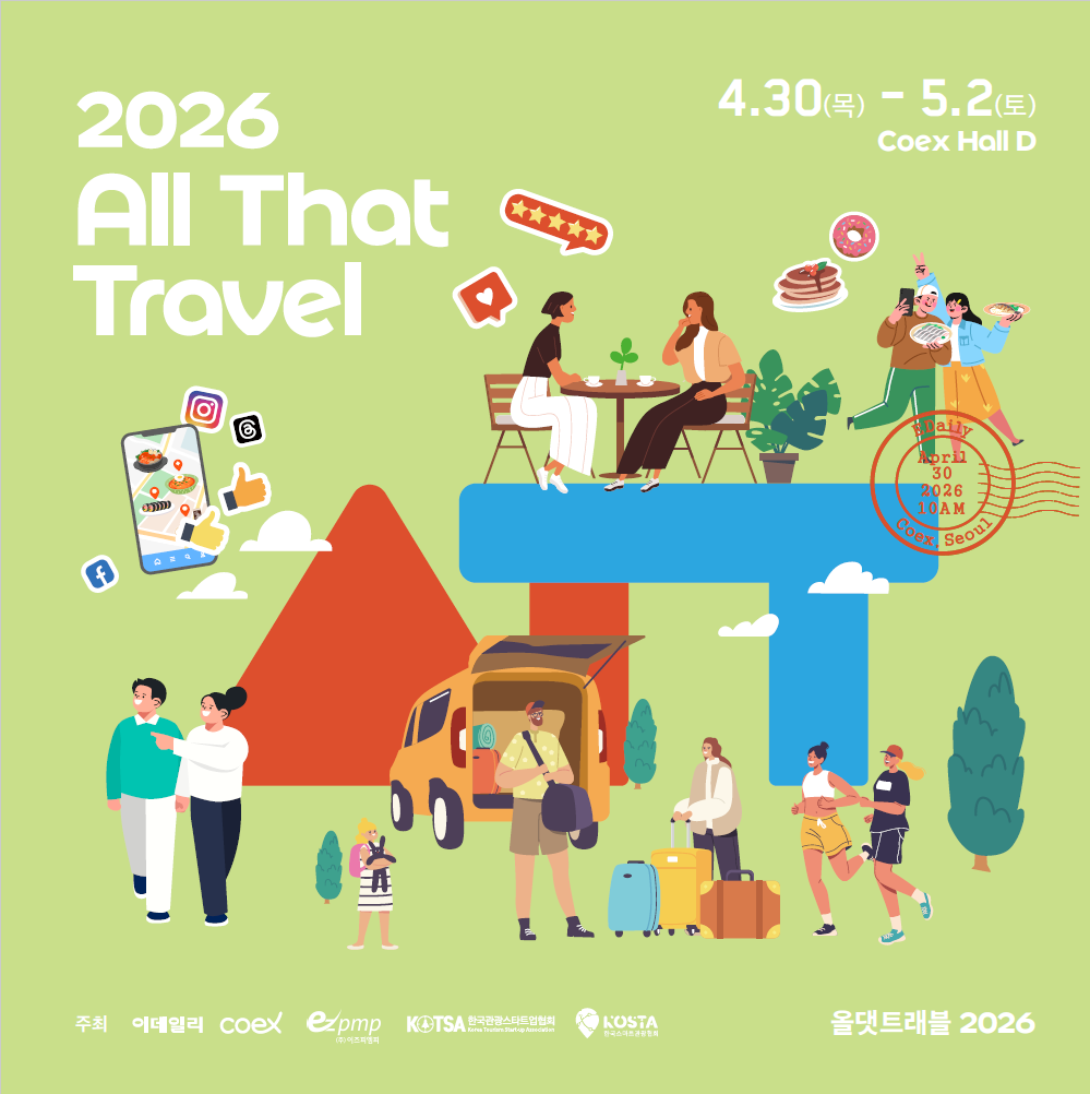 2026 All That Travel (ATT)